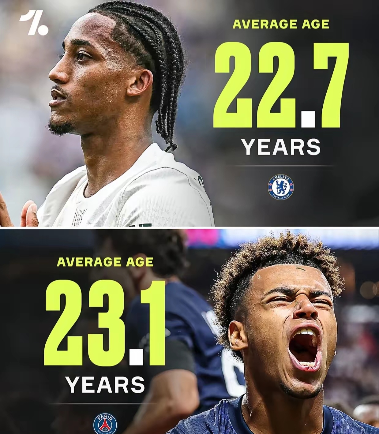 九游中国站赛地聚焦——足总杯窗口期热度飙升,巴黎圣日耳曼刷新队史纪录,球迷炸锅,年轻球员得到机会的简单介绍